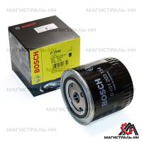 f880bdcc140f3f19be26a9f24e770092